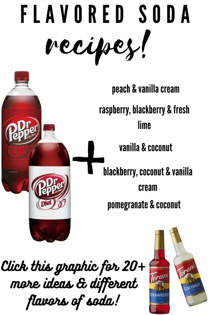 dr pepper flavored sodas 